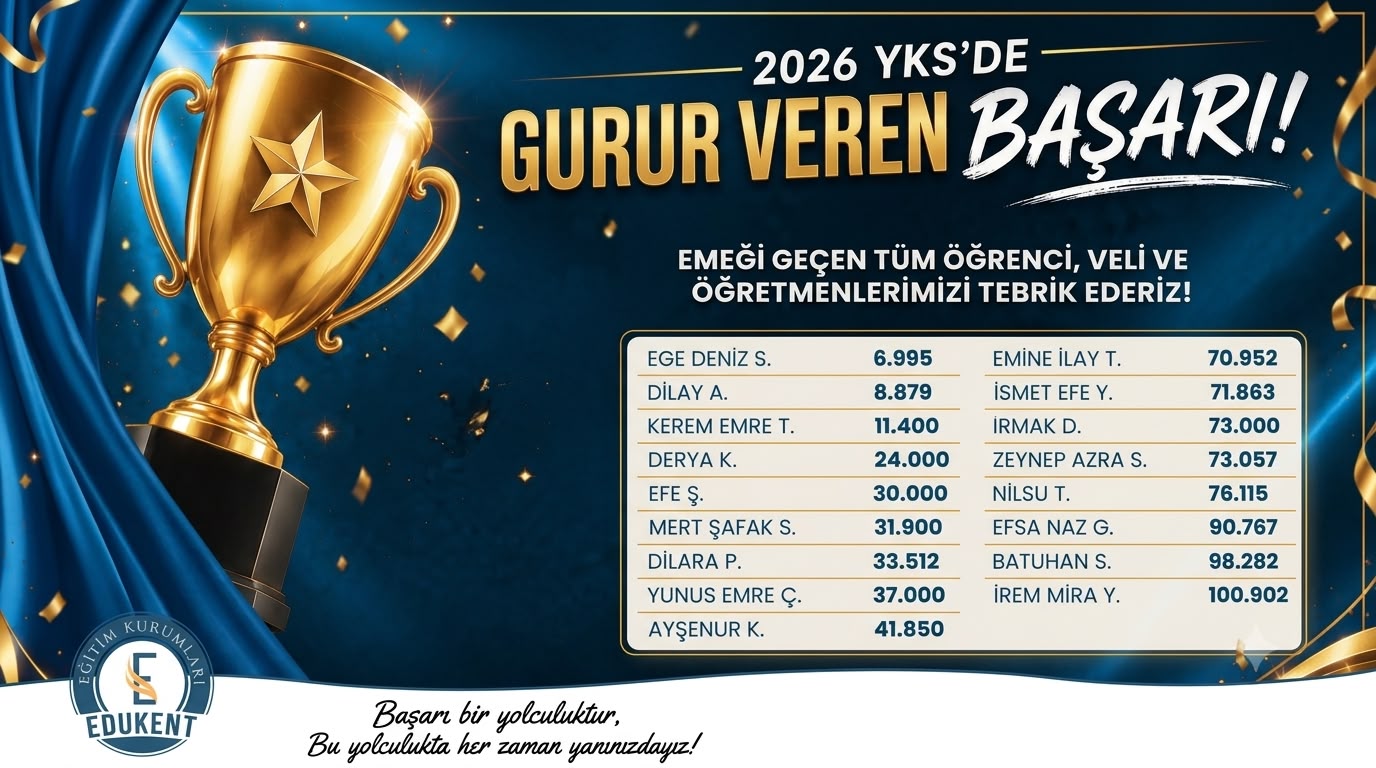 2026 YKS BAŞARI TABLOMUZ !
